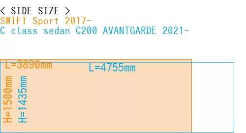 #SWIFT Sport 2017- + C class sedan C200 AVANTGARDE 2021-